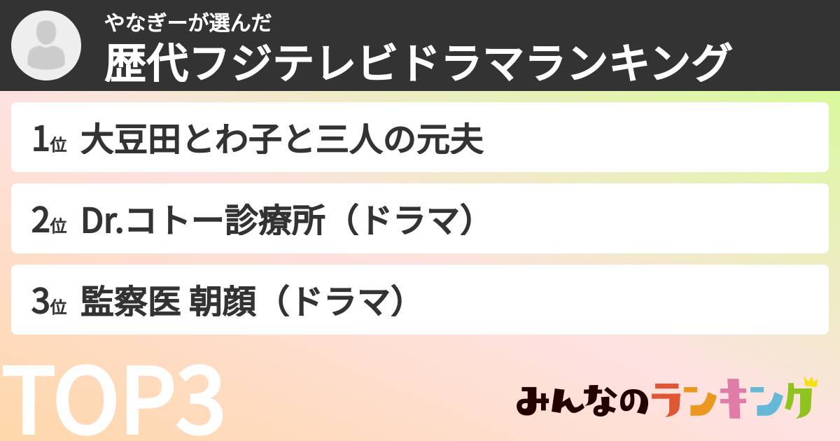 やなぎーさんの「歴代フジテレビドラマランキング」
