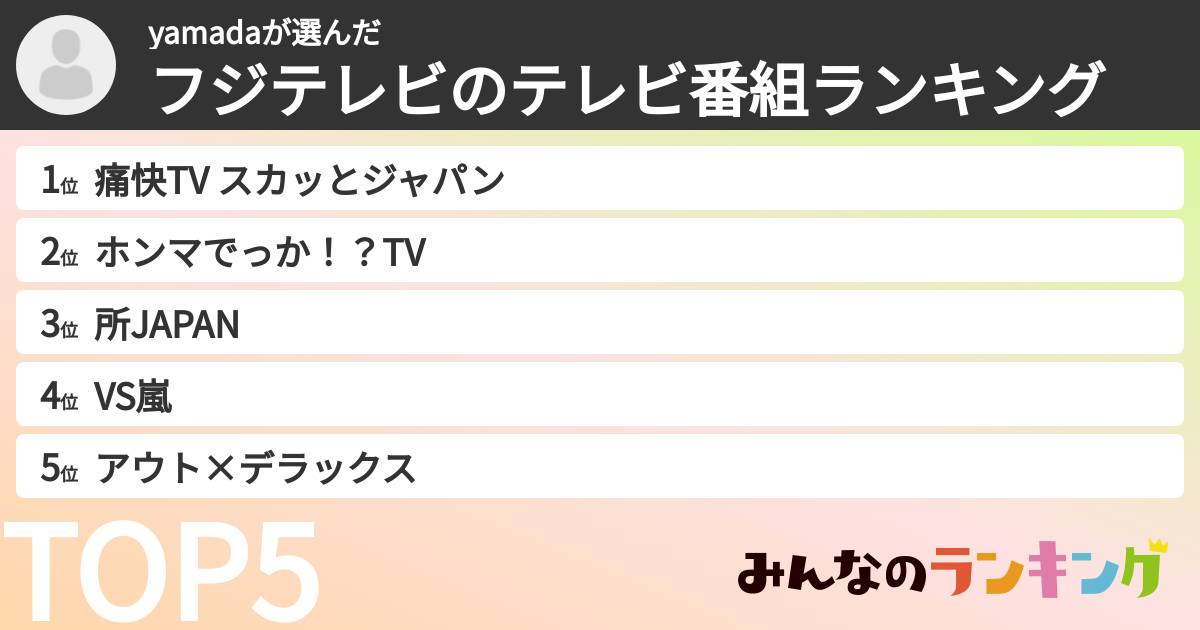 yamadaさんの「フジテレビのテレビ番組ランキング」