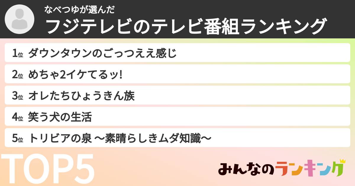 なべつゆさんの「フジテレビのテレビ番組ランキング」