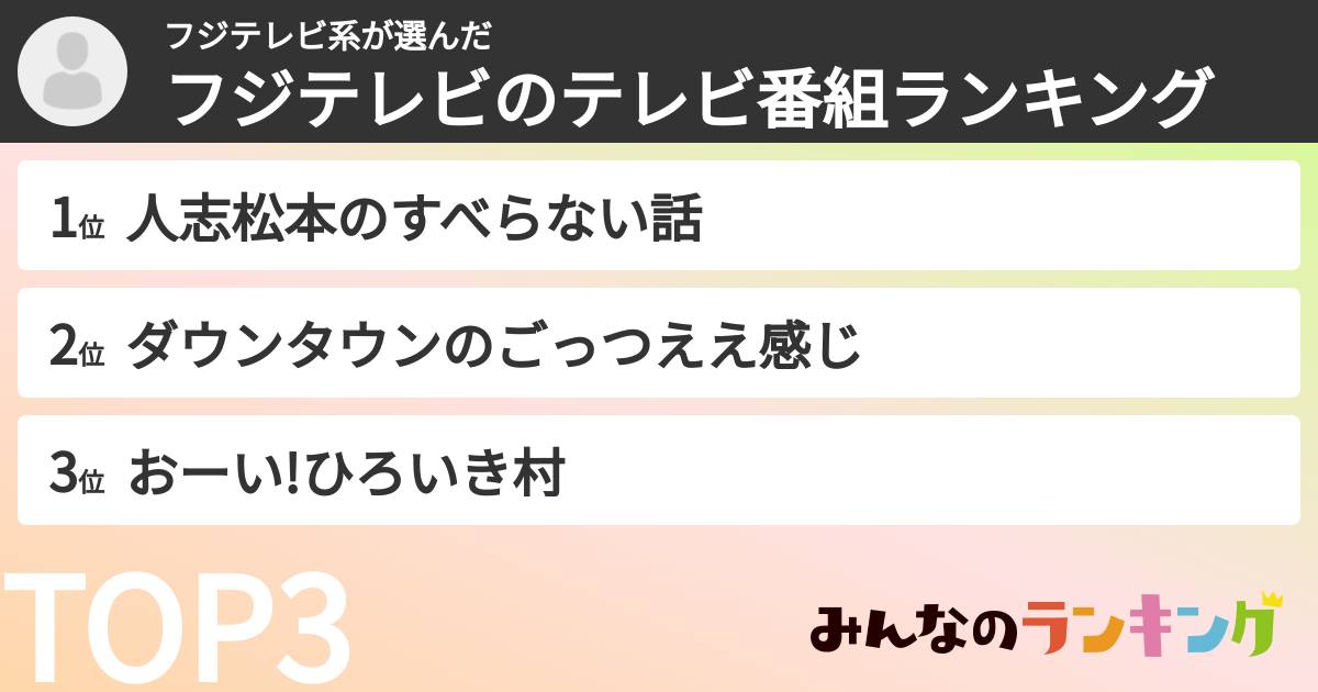 フジテレビ系さんの「フジテレビのテレビ番組ランキング」
