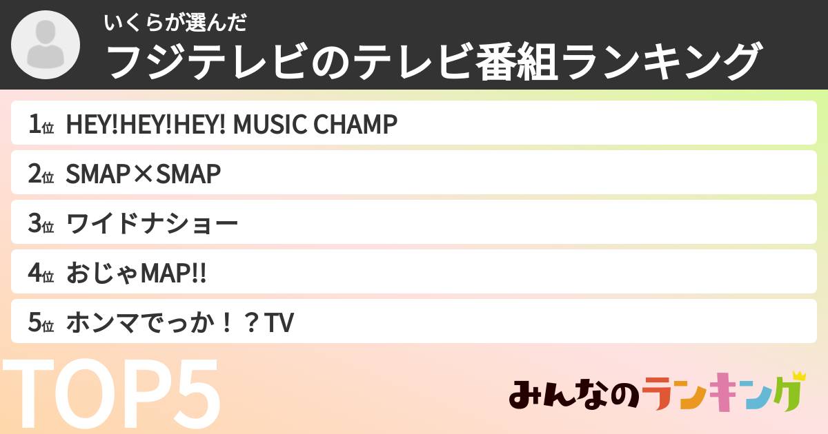 いくらさんの「フジテレビのテレビ番組ランキング」