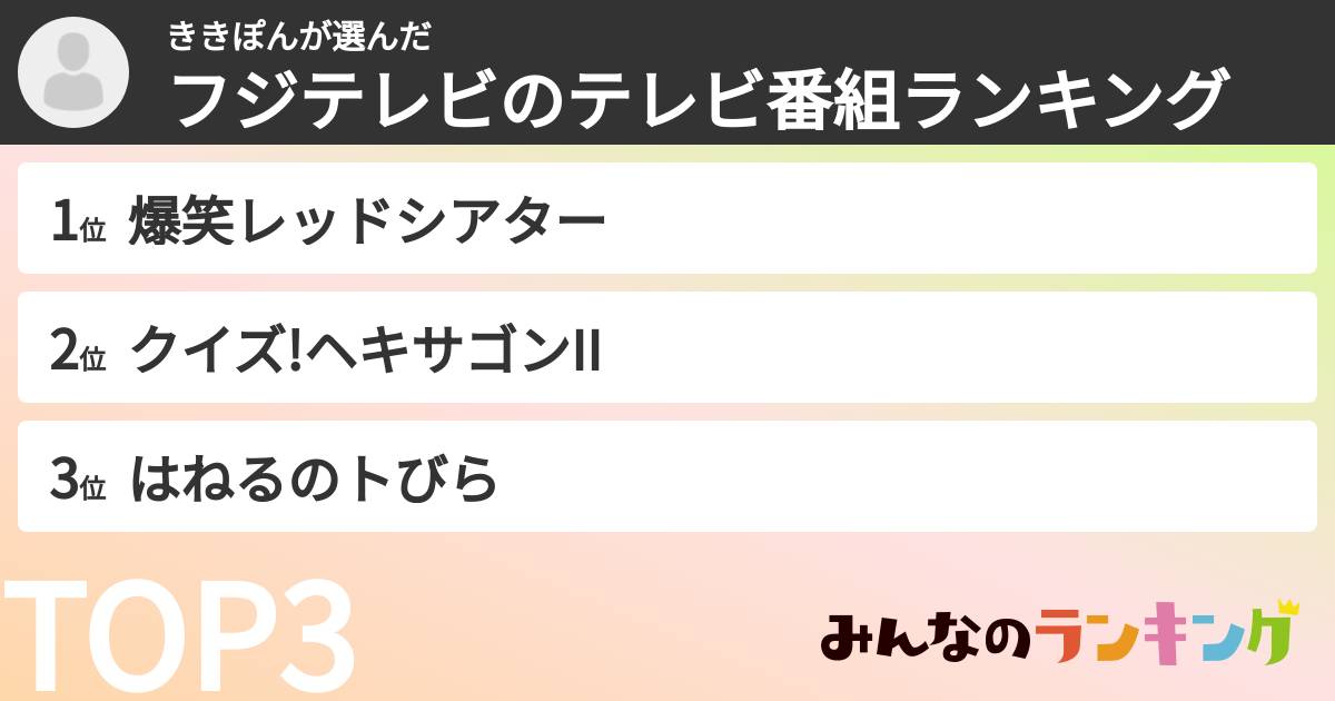 ききぽんさんの「フジテレビのテレビ番組ランキング」
