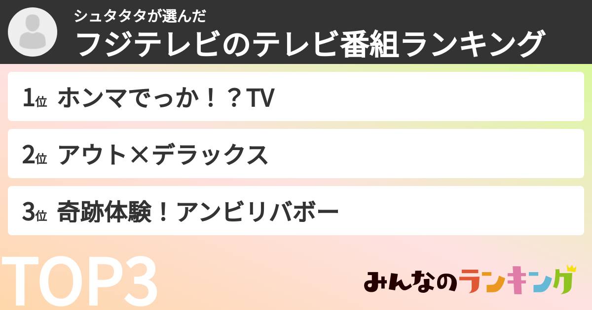 シュタタタさんの「フジテレビのテレビ番組ランキング」