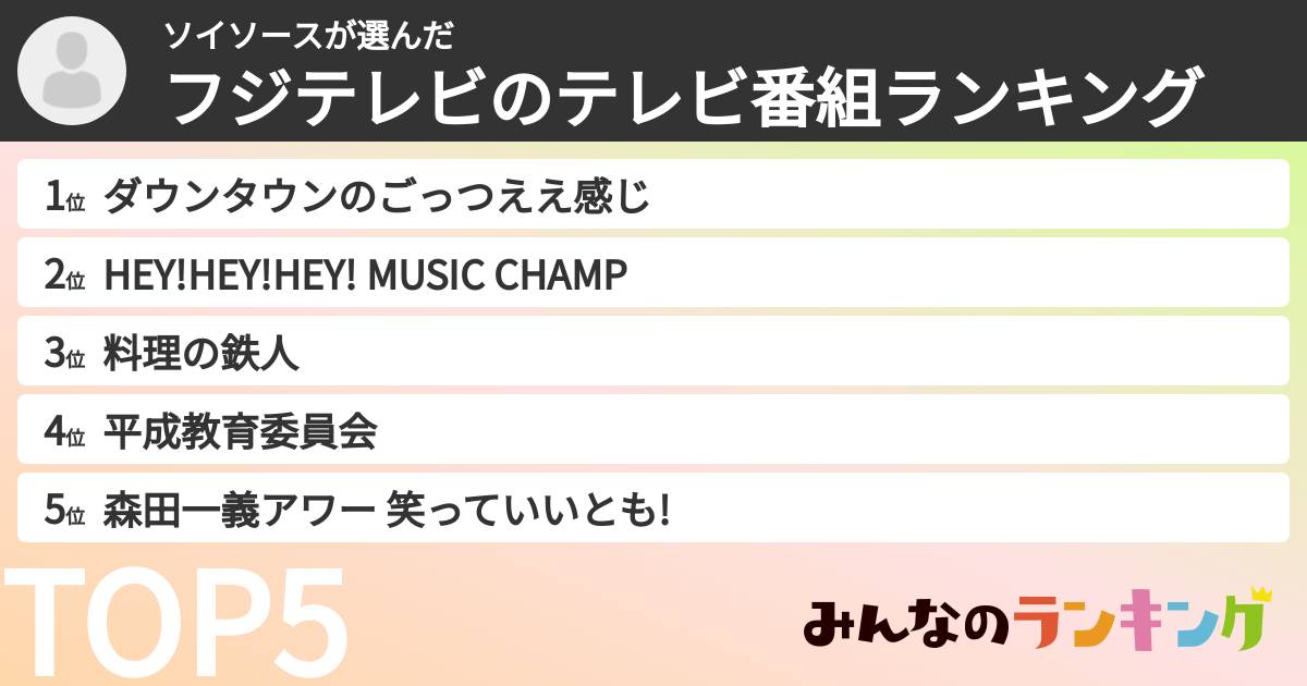 ソイソースさんの「フジテレビのテレビ番組ランキング」