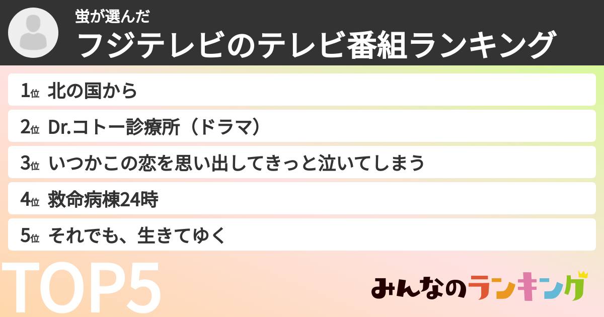 蛍さんの「フジテレビのテレビ番組ランキング」