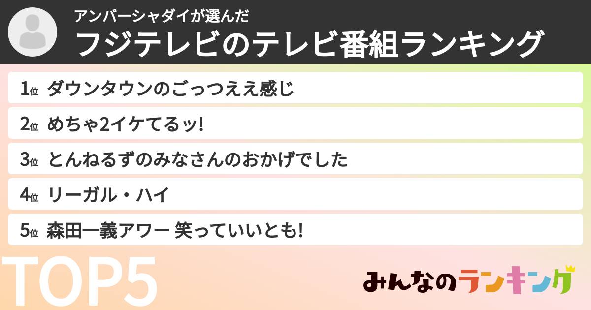 アンバーシャダイさんの「フジテレビのテレビ番組ランキング」