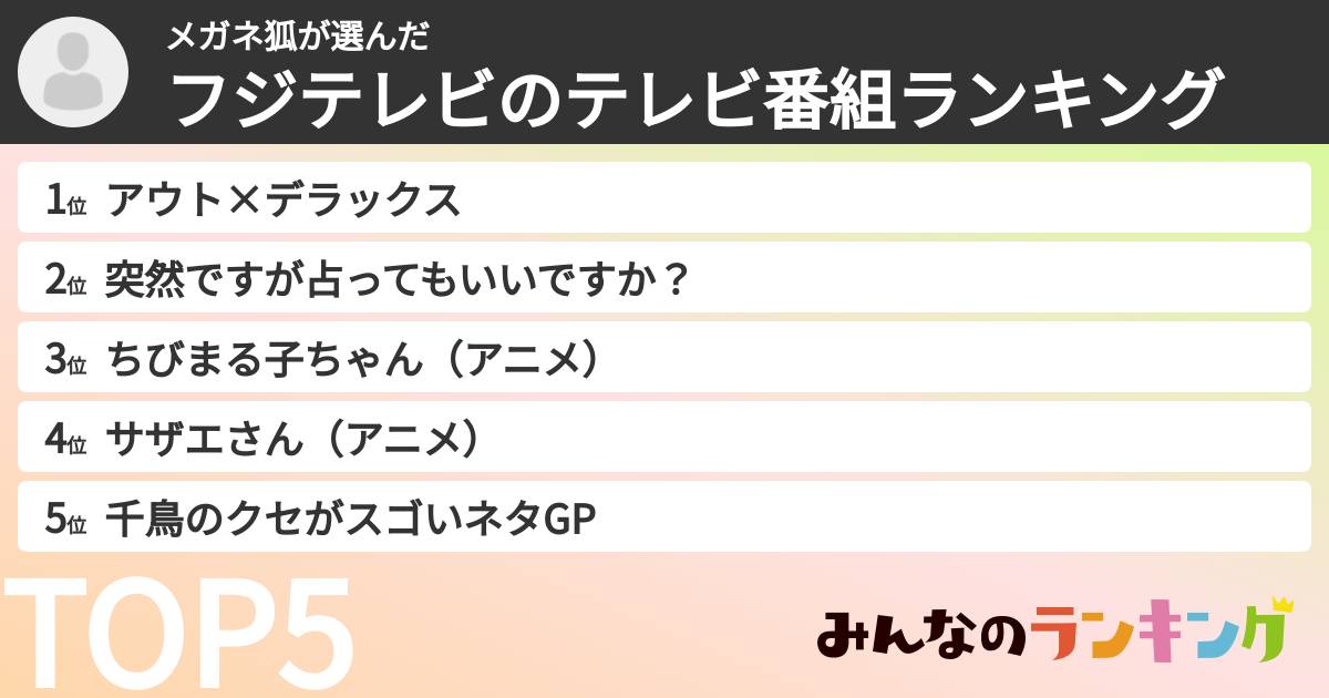 メガネ狐さんの「フジテレビのテレビ番組ランキング」