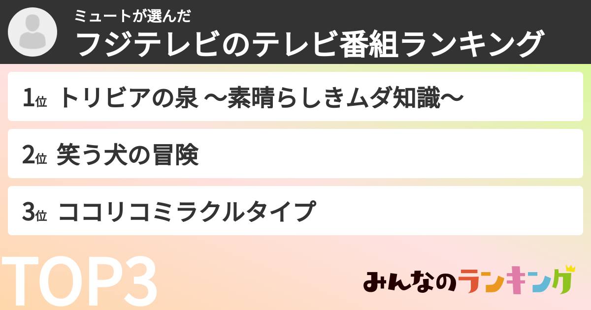 ミュートさんの「フジテレビのテレビ番組ランキング」