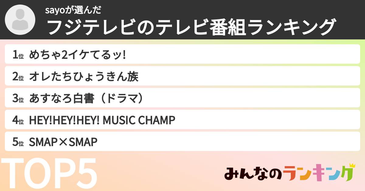 sayoさんの「フジテレビのテレビ番組ランキング」