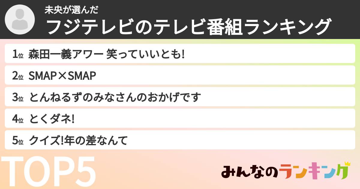未央さんの「フジテレビのテレビ番組ランキング」