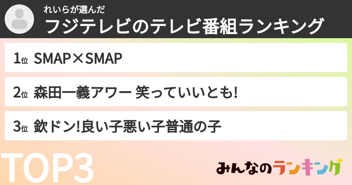 れいらさんの「フジテレビのテレビ番組ランキング」