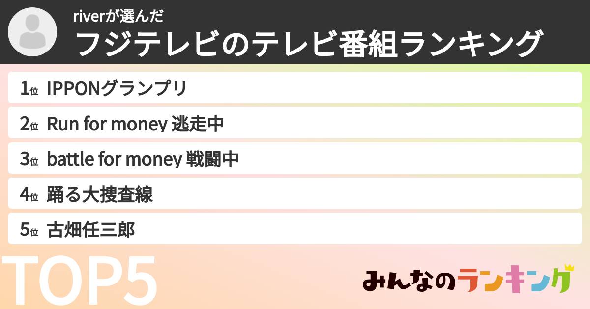riverさんの「フジテレビのテレビ番組ランキング」