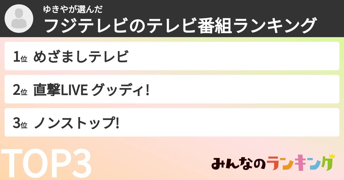 ゆきやさんの「フジテレビのテレビ番組ランキング」