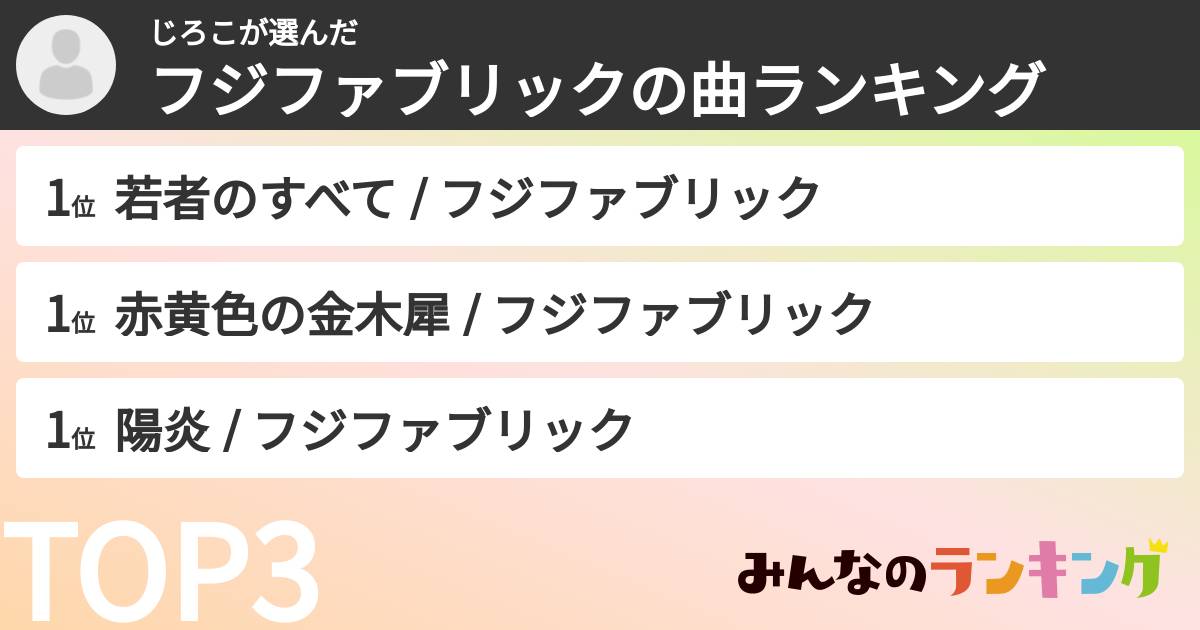じろこさんの「フジファブリックの曲ランキング」