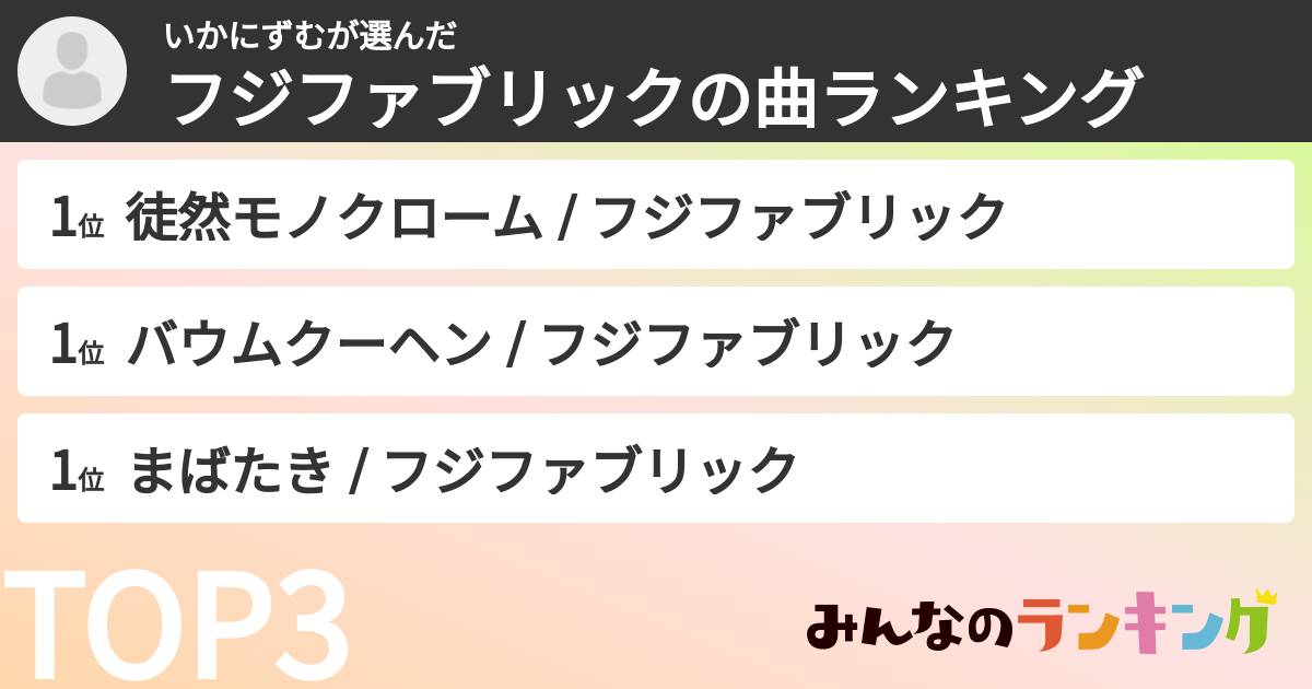 いかにずむさんの「フジファブリックの曲ランキング」
