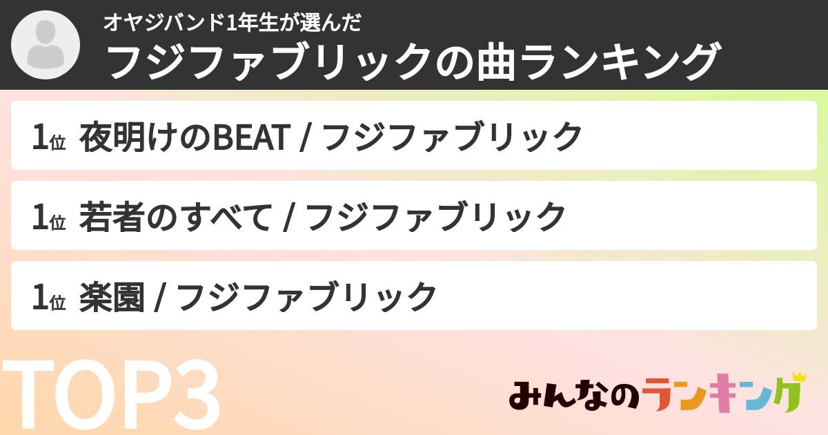 オヤジバンド1年生さんの「フジファブリックの曲ランキング」