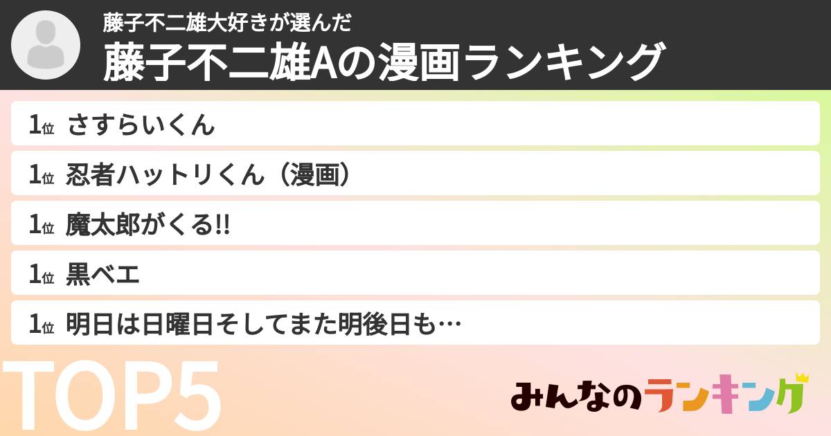 藤子不二雄大好きさんの「藤子不二雄Aの漫画ランキング」