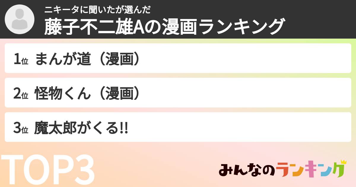 ニキータに聞いたさんの「藤子不二雄Aの漫画ランキング」