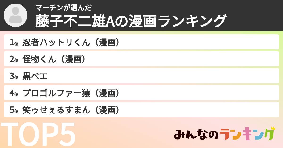 マーチンさんの「藤子不二雄Aの漫画ランキング」