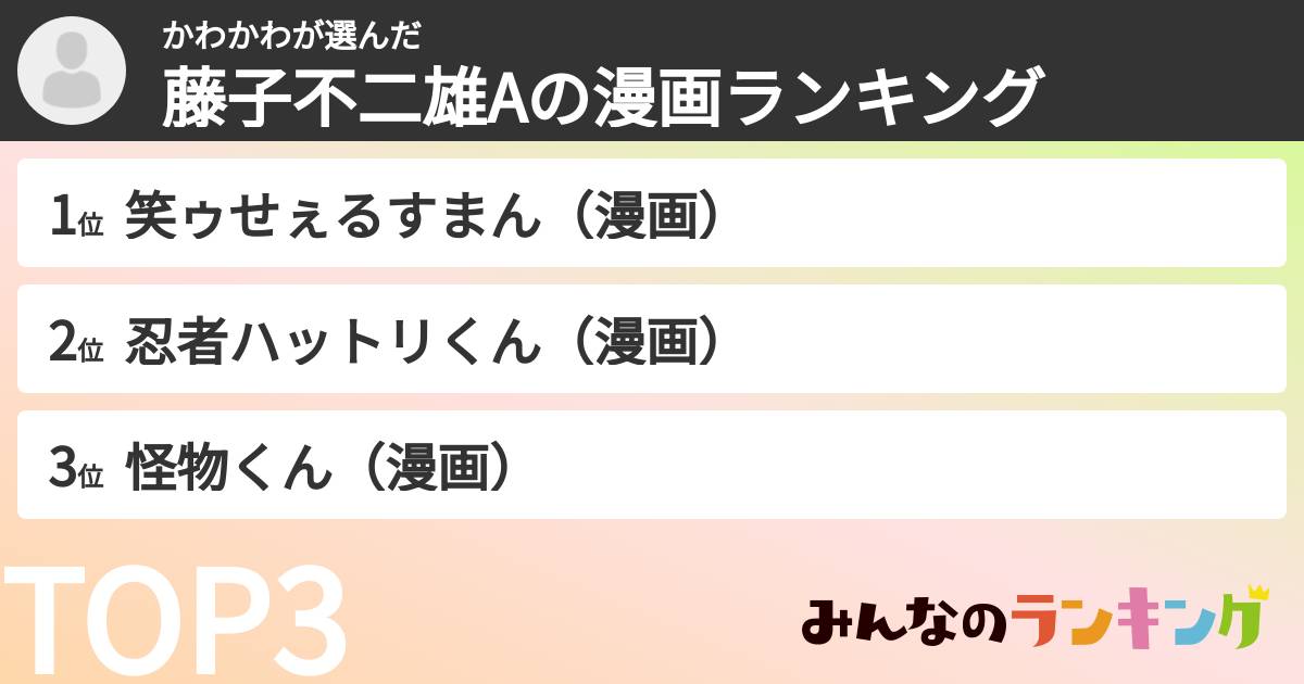 かわかわさんの「藤子不二雄Aの漫画ランキング」