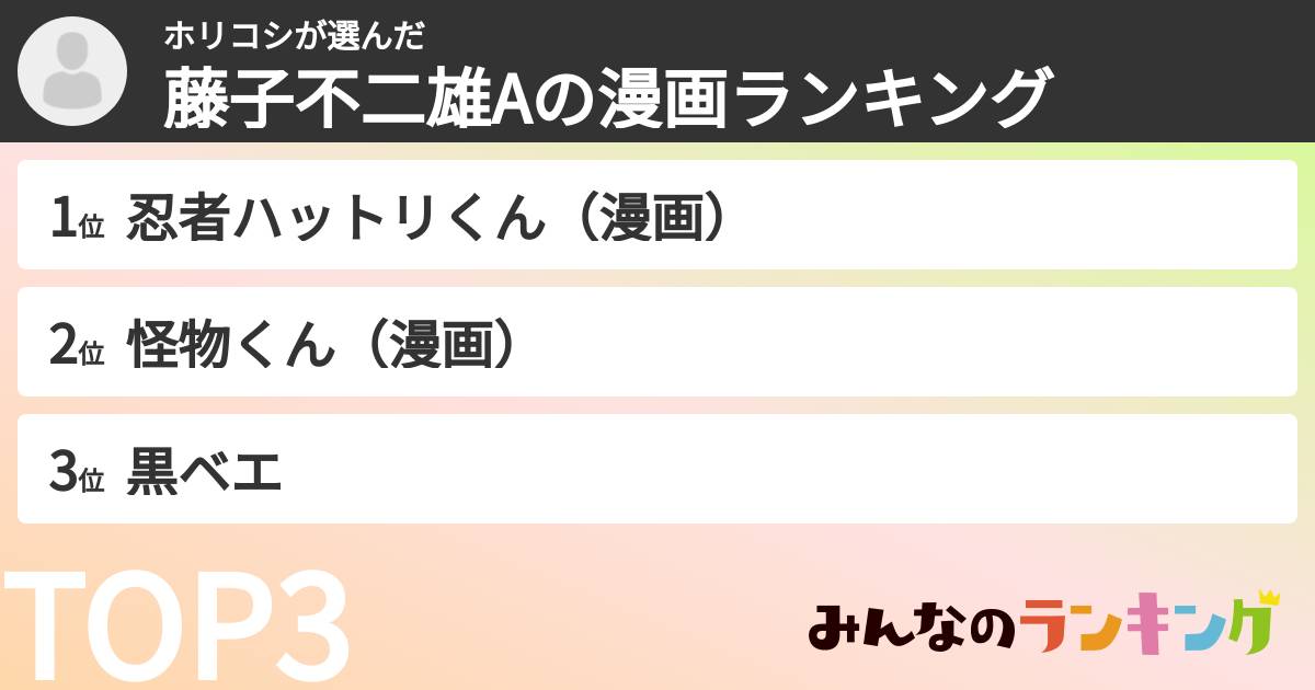 ホリコシさんの「藤子不二雄Aの漫画ランキング」