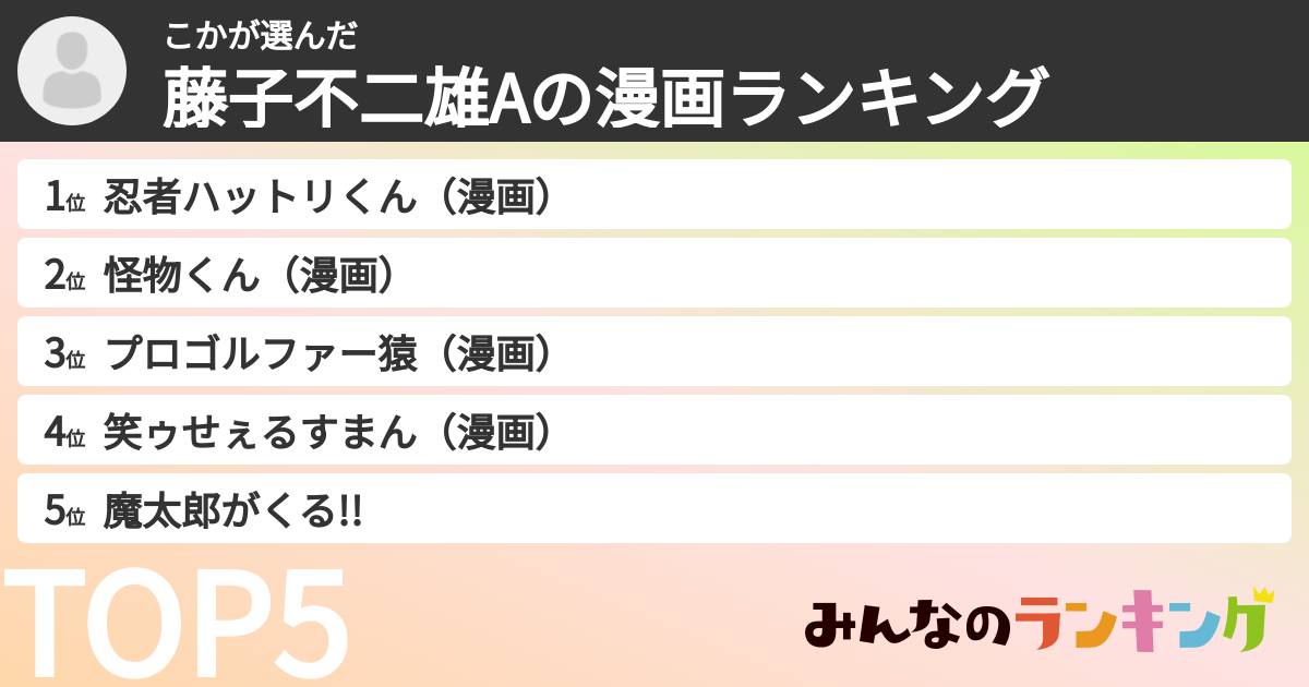 こかさんの「藤子不二雄Aの漫画ランキング」