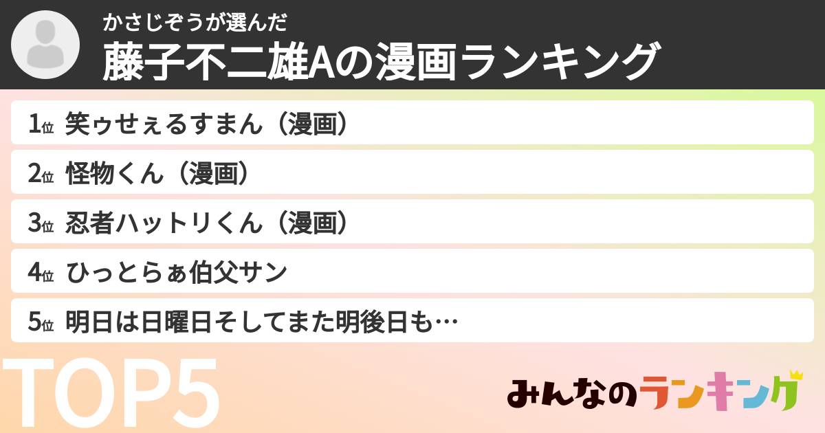 かさじぞうさんの「藤子不二雄Aの漫画ランキング」