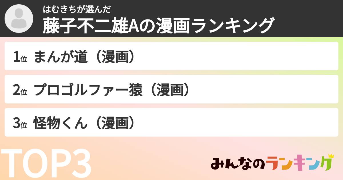 はむきちさんの「藤子不二雄Aの漫画ランキング」