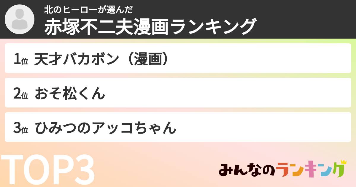 北のヒーローさんの「赤塚不二夫漫画ランキング」