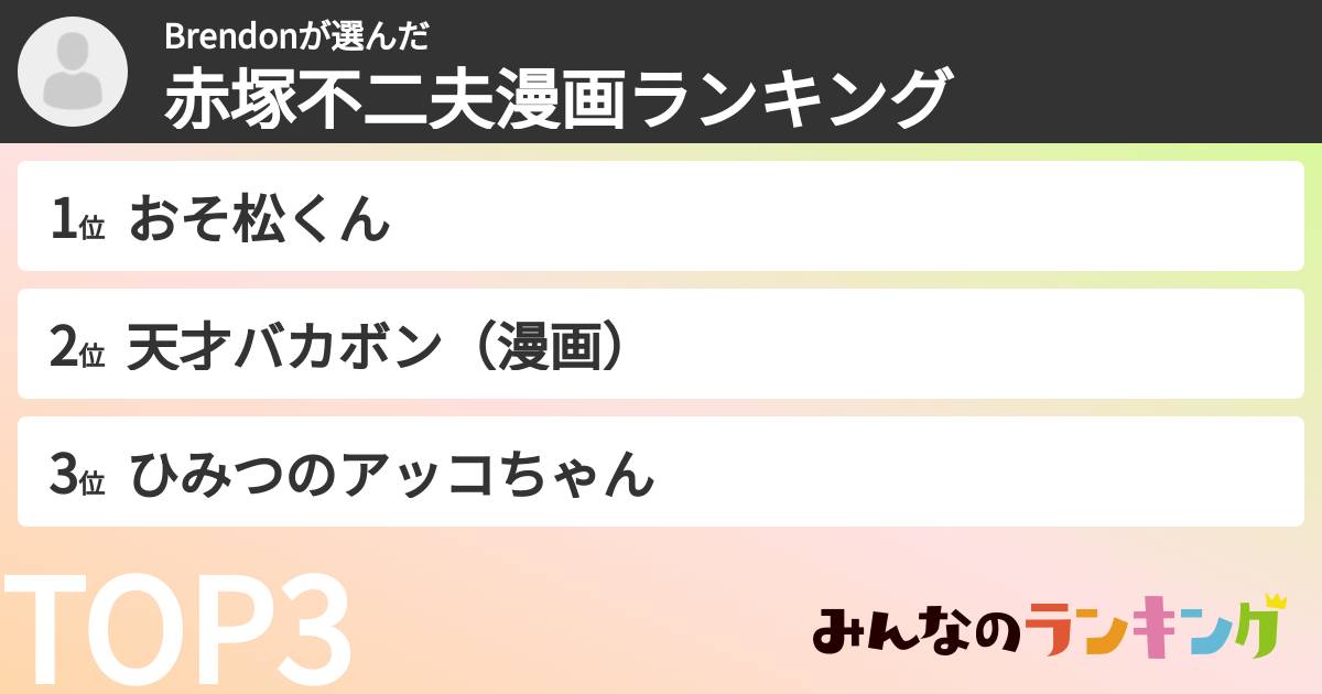 Brendonさんの「赤塚不二夫漫画ランキング」