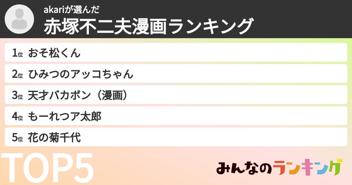 akariさんの「赤塚不二夫漫画ランキング」