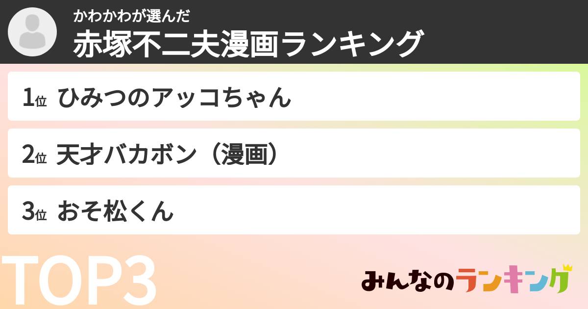 かわかわさんの「赤塚不二夫漫画ランキング」