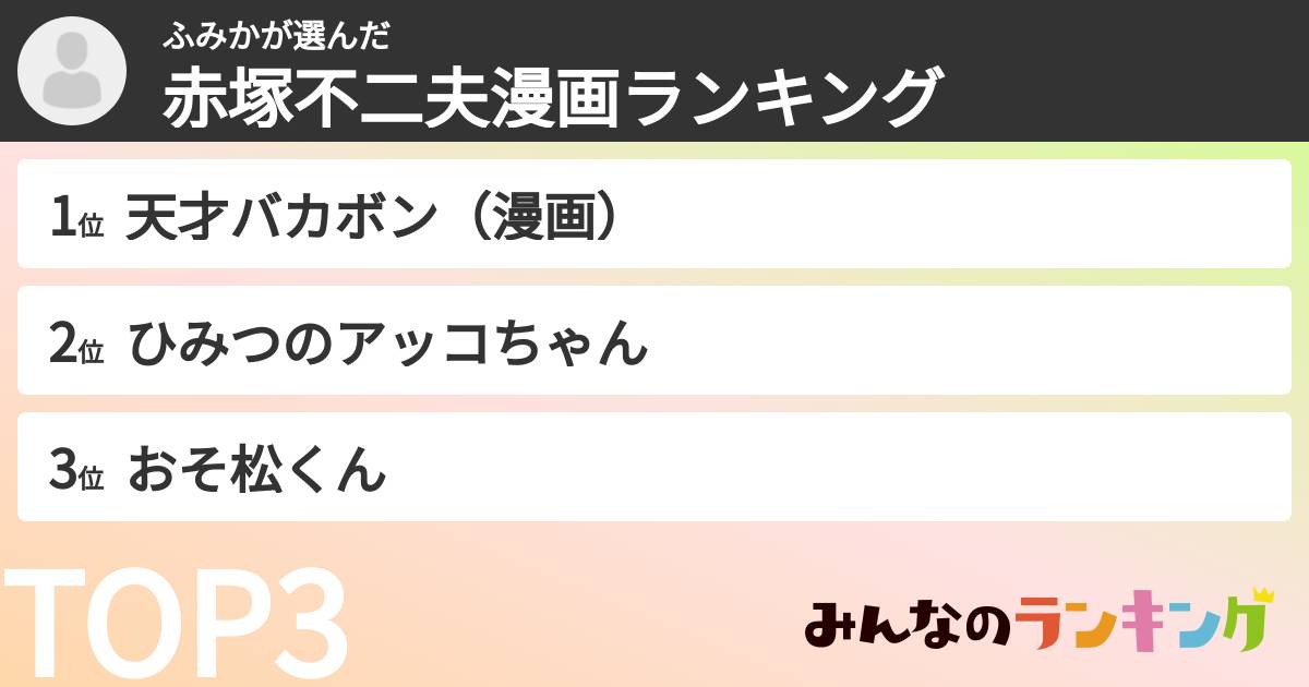 ふみかさんの「赤塚不二夫漫画ランキング」