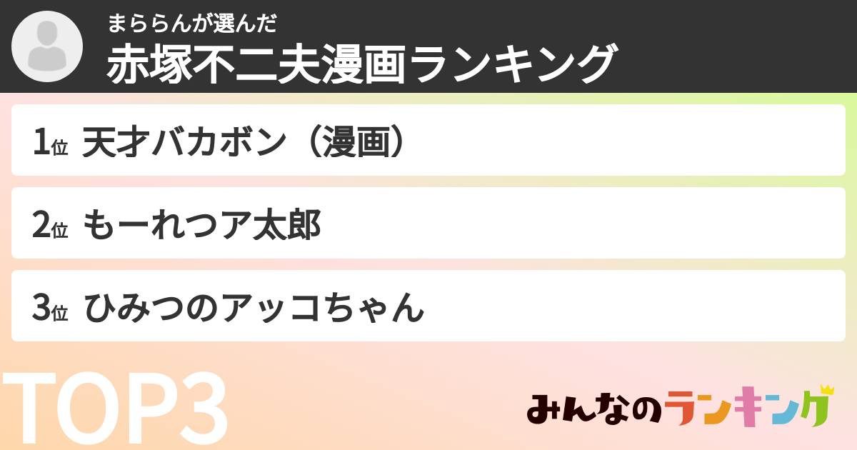 まららんさんの「赤塚不二夫漫画ランキング」