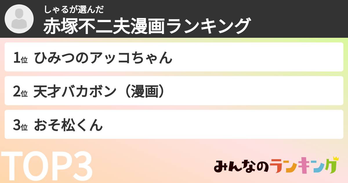しゃるさんの「赤塚不二夫漫画ランキング」