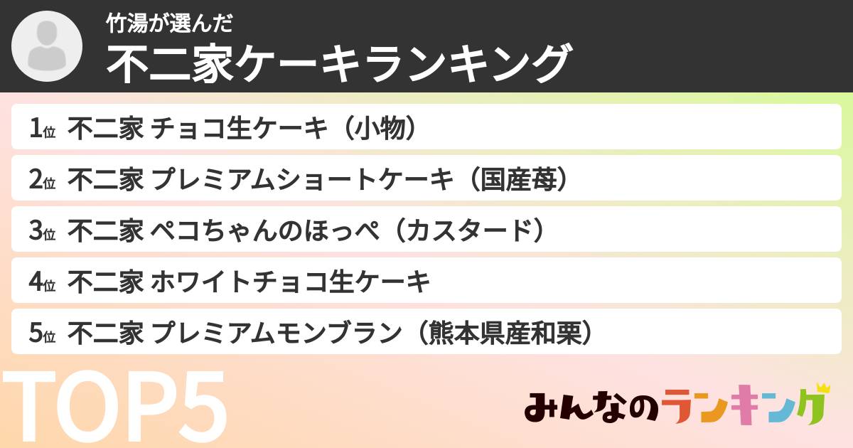 竹湯さんの「不二家ケーキランキング」