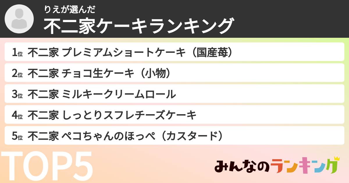 りえさんの「不二家ケーキランキング」