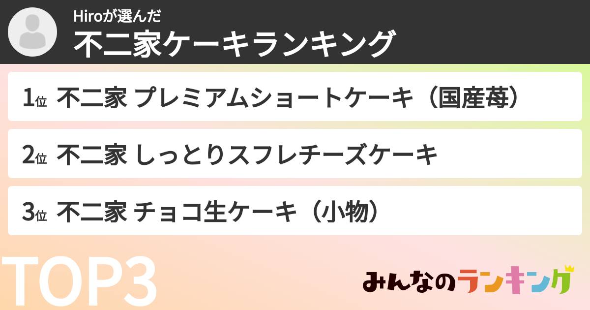 Hiroさんの「不二家ケーキランキング」
