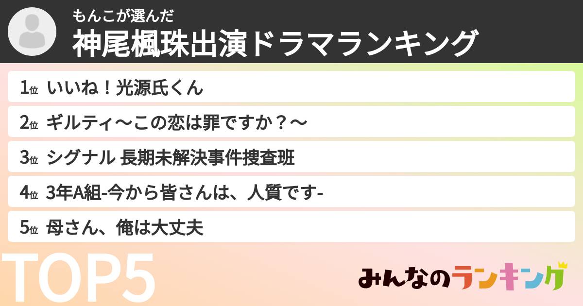 もんこさんの「神尾楓珠出演ドラマランキング」
