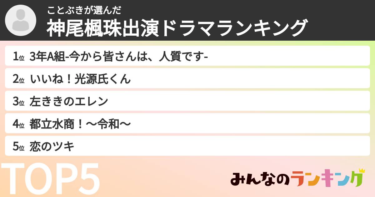 ことぶきさんの「神尾楓珠出演ドラマランキング」