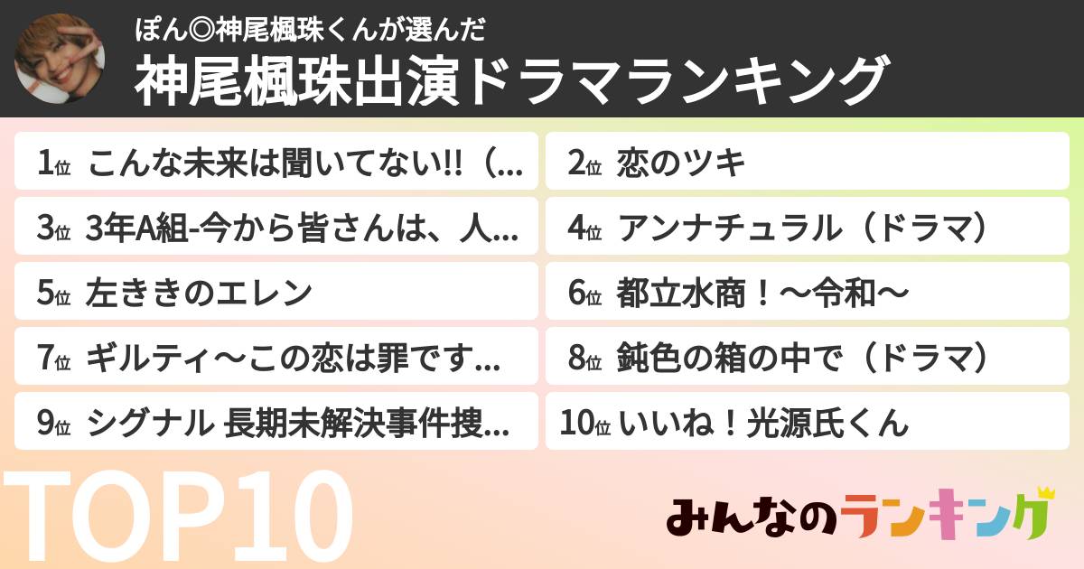 ぽん◎神尾楓珠くんさんの「神尾楓珠出演ドラマランキング」