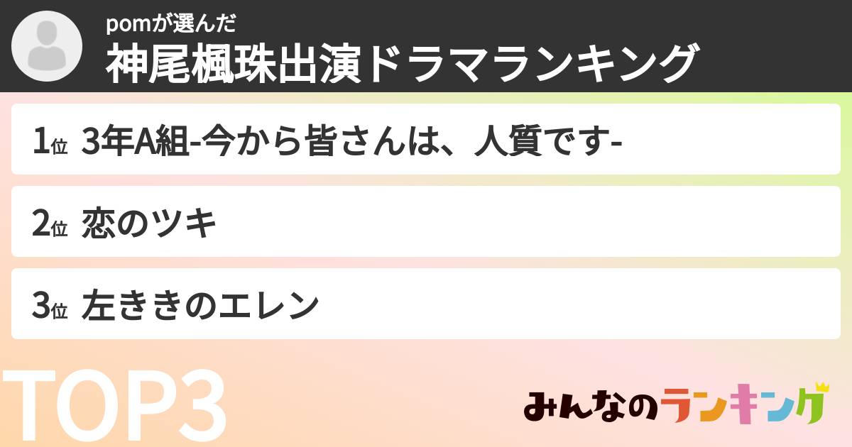 pomさんの「神尾楓珠出演ドラマランキング」