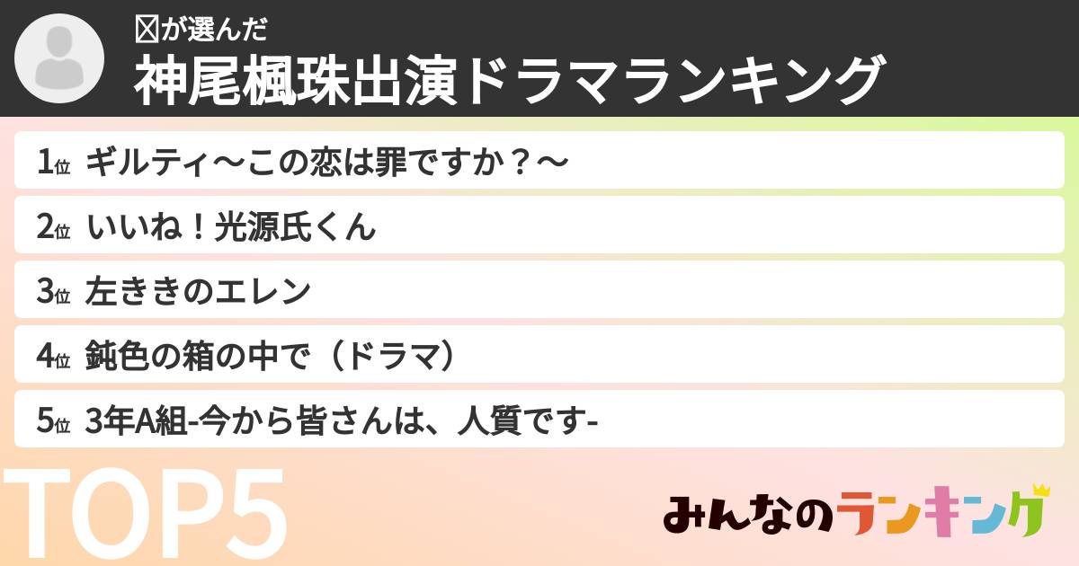 ☺さんの「神尾楓珠出演ドラマランキング」