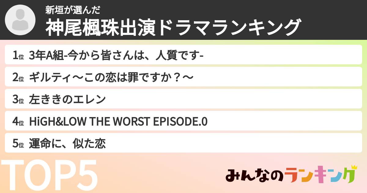 新垣さんの「神尾楓珠出演ドラマランキング」