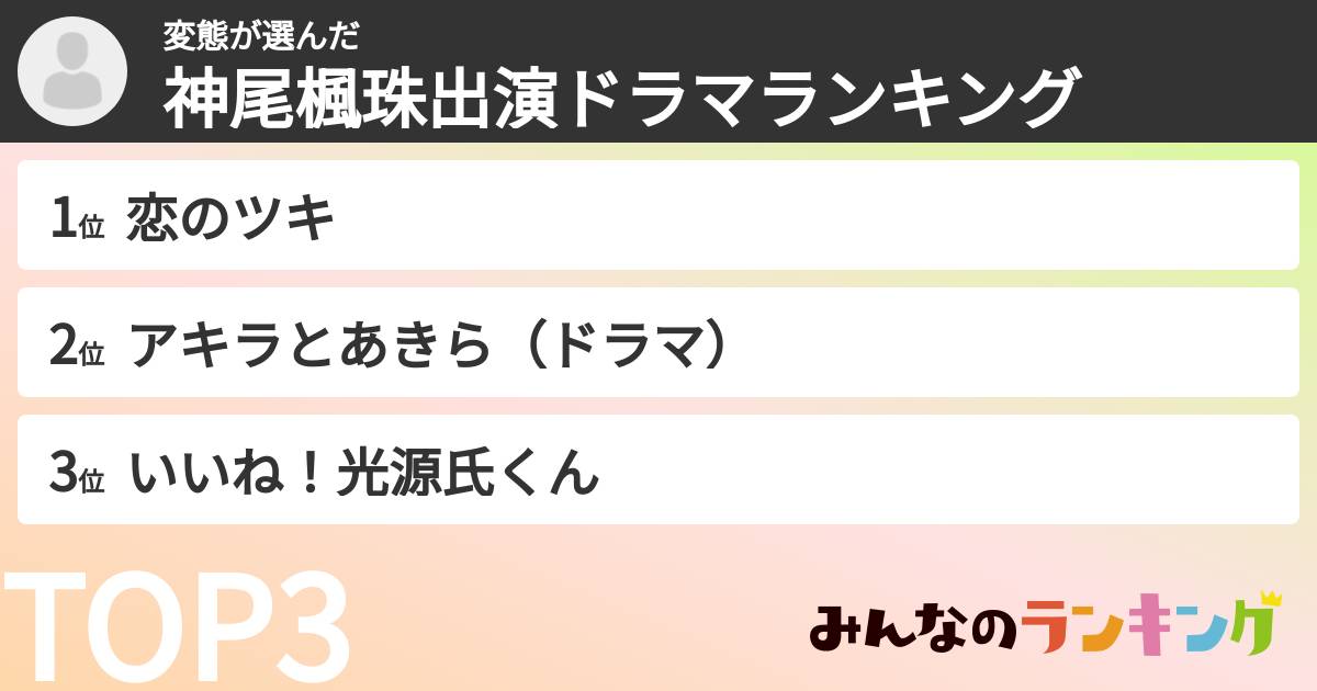 変態さんの「神尾楓珠出演ドラマランキング」