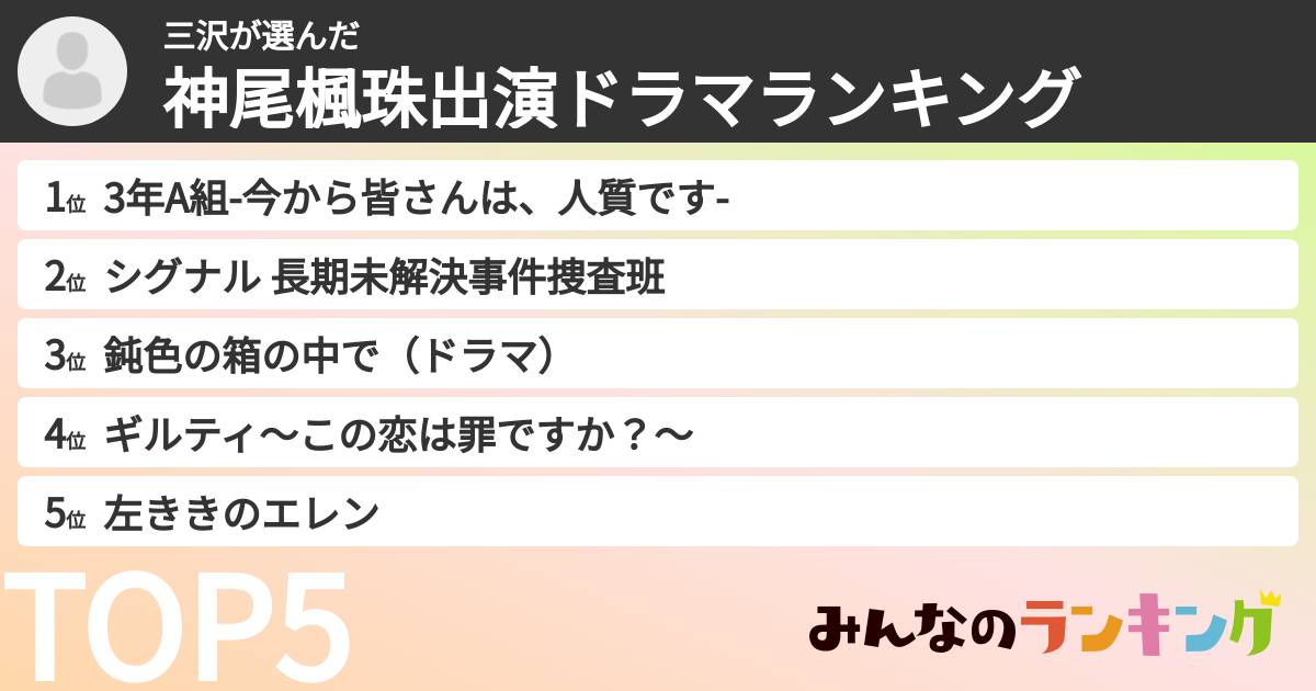三沢さんの「神尾楓珠出演ドラマランキング」