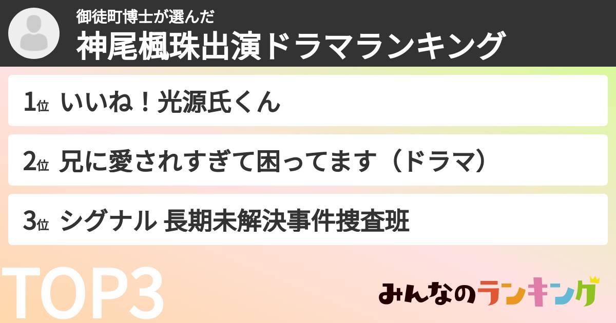 御徒町博士さんの「神尾楓珠出演ドラマランキング」
