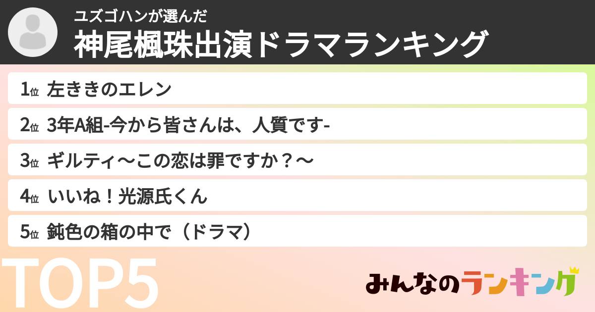 ユズゴハンさんの「神尾楓珠出演ドラマランキング」