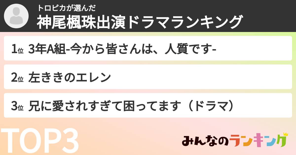 トロピカさんの「神尾楓珠出演ドラマランキング」