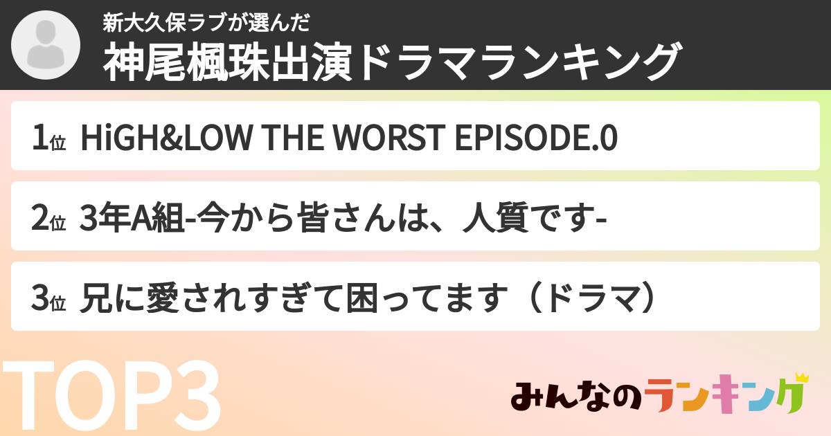 新大久保ラブさんの「神尾楓珠出演ドラマランキング」